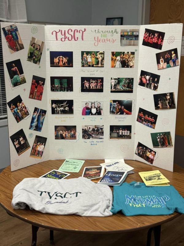 tystc