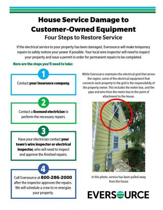 Eversource Flyer - House Service Damage to Customer-Owned Equipment
