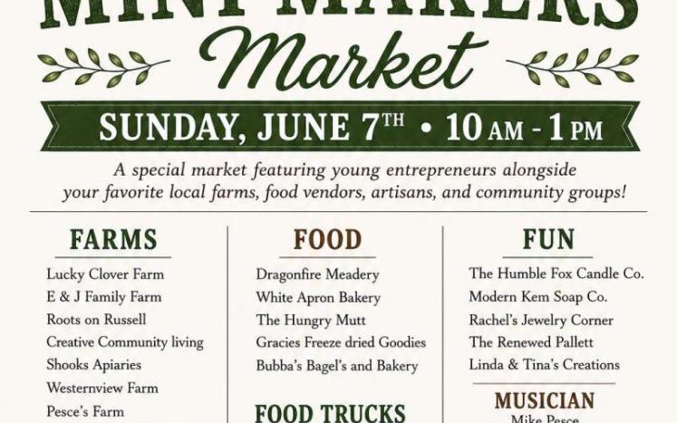 06.07.26 Market
