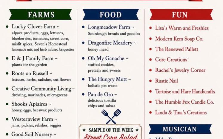 07.12.26 Farmers Market
