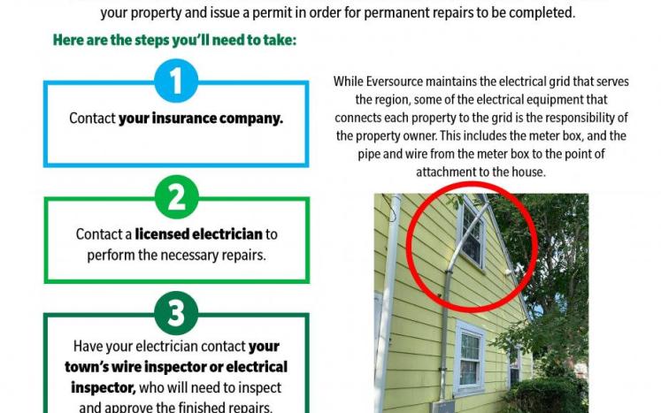 Eversource Flyer - House Service Damage to Customer-Owned Equipment